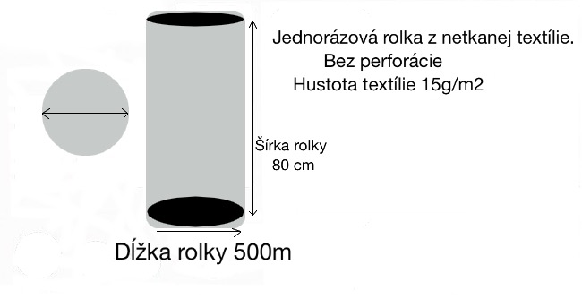 Jednorazov plachta nvin 80cm x 500m