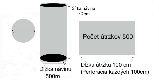 Jednorazov plachta nvin 70cm x 500m perforovan