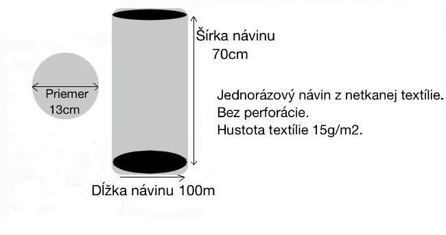 Jednorazov plachta nvin 70cm x 100m