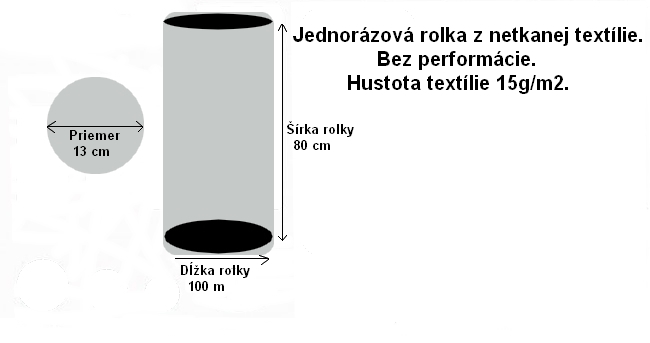 Jednorazov plachta nvin 80cm x 100m