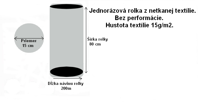 Jednorazov plachta nvin 80cm x 200m