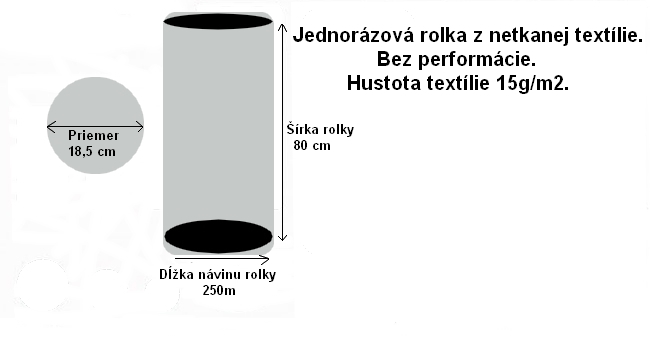 Jednorazov plachta nvin 80cm x 250m