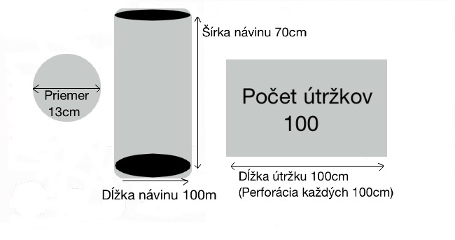 Jednorazov plachta nvin 70cm x 100m perforovan