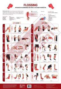 Plagt Flossing 70 x 48cm